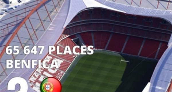 عکس ورزشگاه لیگ قهرمانان اروپا