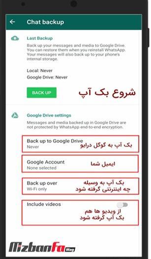 عکس های حذف شده واتساپ