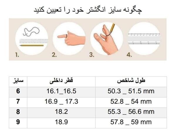 عکس قلب آتشی زیبا