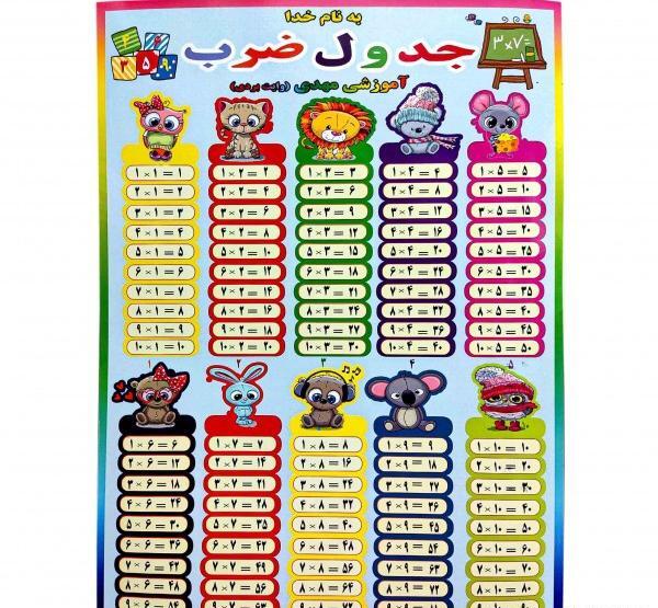 عکس ضرب کارتونی