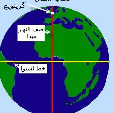 عکس صفحه ص