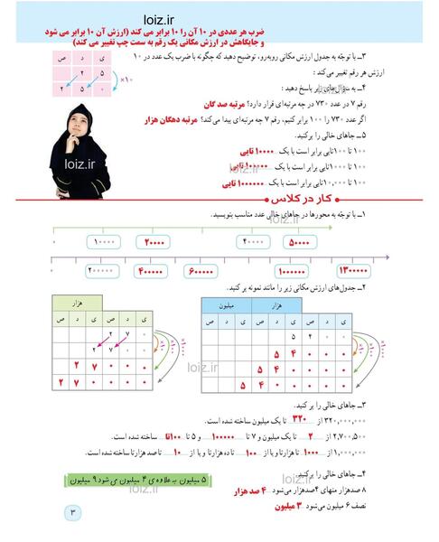 عکس ذوزنقه پایه پنجم