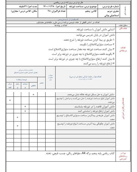 عکس ذوزنقه پایه پنجم