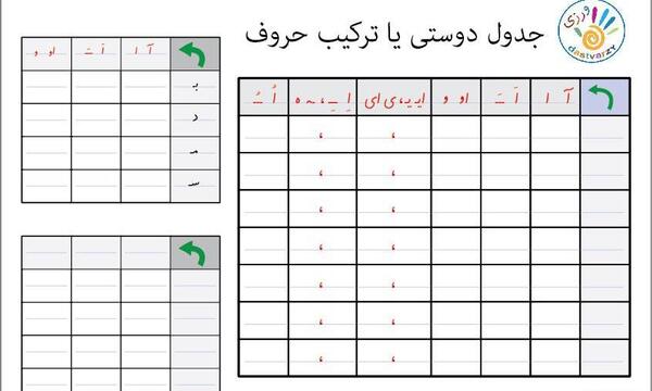 عکس نقاشی ظریف در جدول