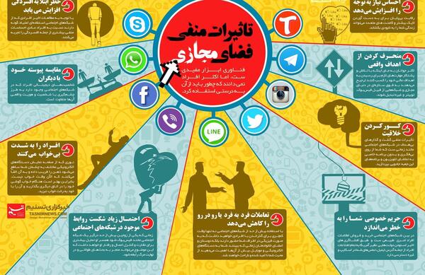 عکس نقاشی ظریف در جدول