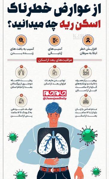 عکس نوشته های کرونایی