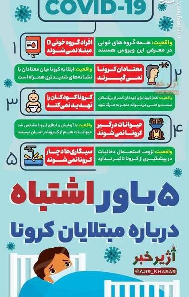 عکس نوشته های کرونایی