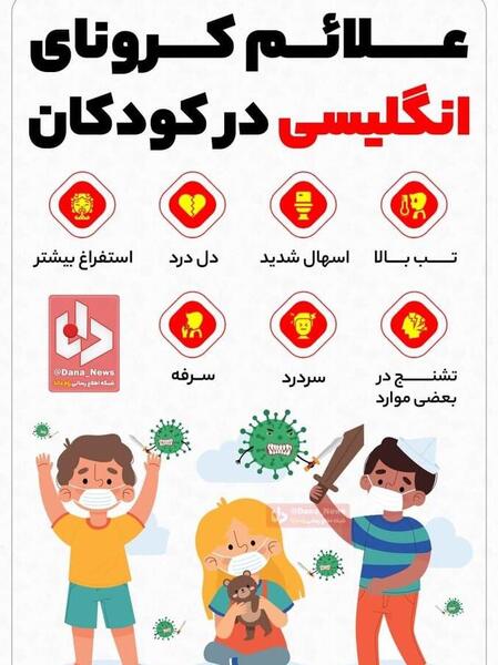 عکس نوشته های کرونایی