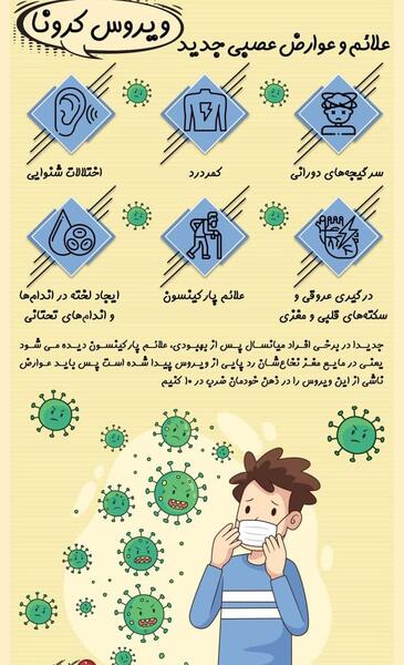 عکس نوشته های کرونایی