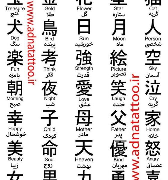 عکس تاتو ژاپنی با معنی