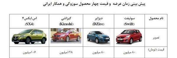 عکس خودروی سوزوکی