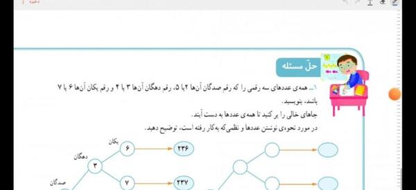 عکس جدول ضرب قاطی پاتی
