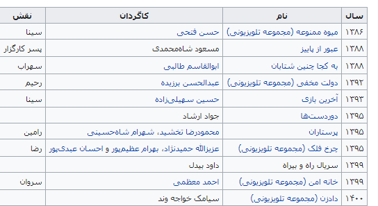 عکس های محمد رضا رهبری و مهشید جوادی