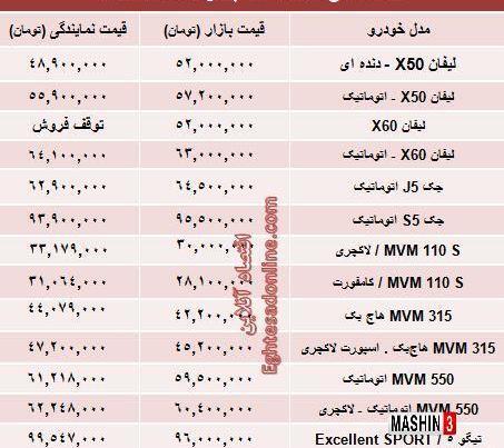 عکس ماشین چینی هاوال
