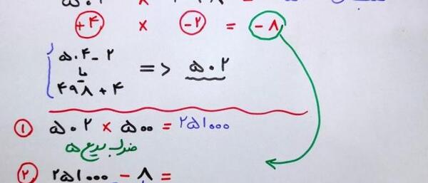 عکس نوشته زیبا و مفهومی اینستا