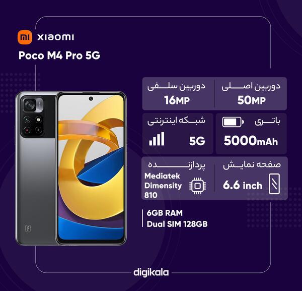 عکس قیمت گوشی شیائومی سری poco