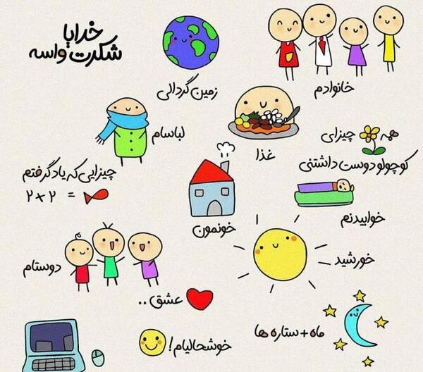 عکس جمله خدایا شکرت