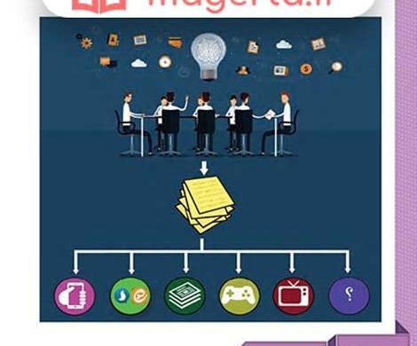 عکس کتاب تفکر دهم انسانی