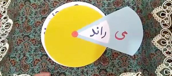 عکس در مورد چرخه ی آب