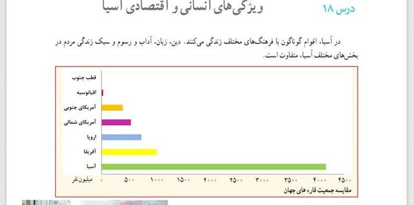 عکس تریاک و حشیش