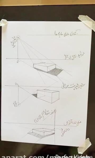 عکس کلاس خط