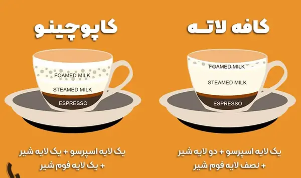 عکس کافه لته