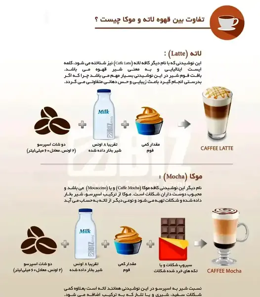 عکس کافه لته