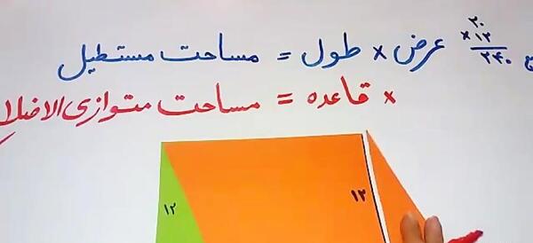 عکس ذوزنقه ها