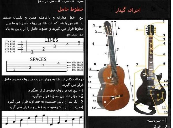 عکس نوشته گیتاریست