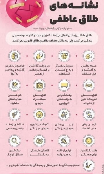 عکس نوشته طلاق عاطفی