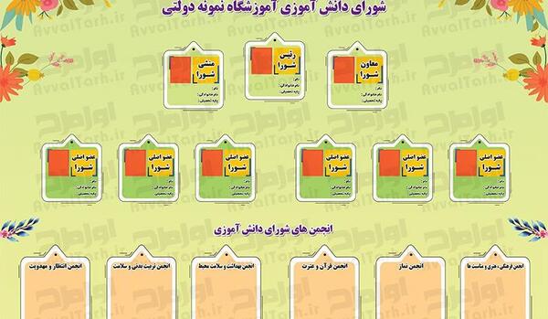 عکس لوگو شورای دانش آموزی