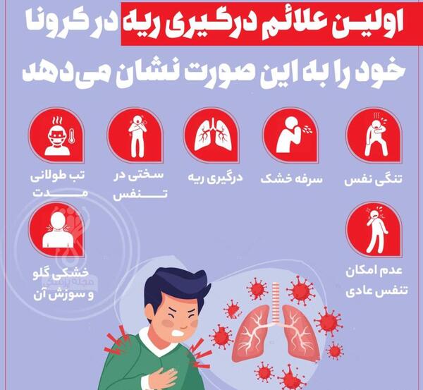 عکس ریه درگیر کرونا ۵۰ درصد