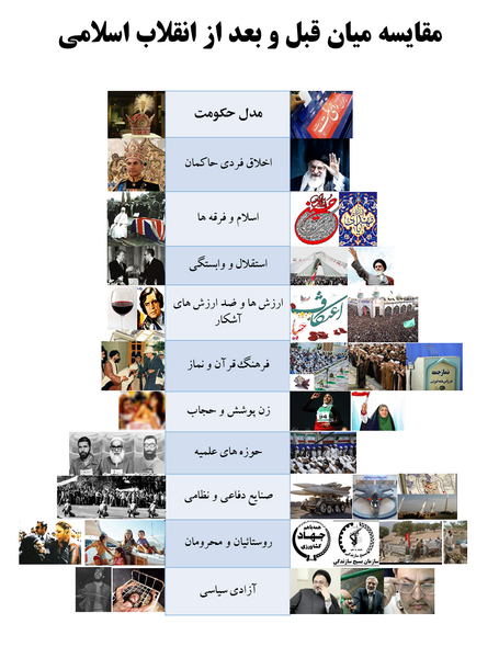 عکس هواپیما زمان شاه