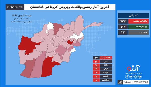 عکس کشته شدن طالبان