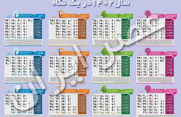 عکس تقویم سال ۱۴۰۲ برای دسکتاپ