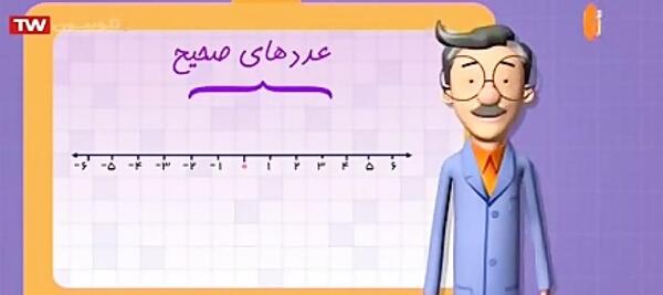 عکس کره زمین رومیزی