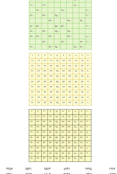 عکس ترسناک گومیس