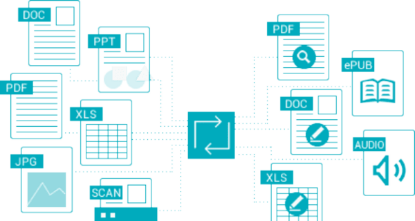 سایت تبدیل عکس به متن در کامپیوتر