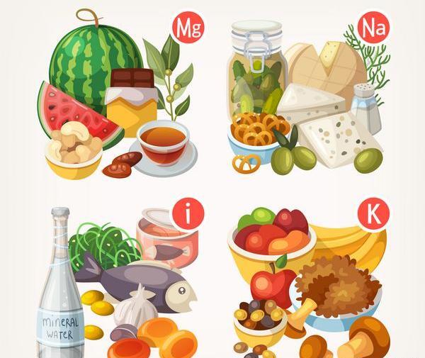 عکس گروه غذایی
