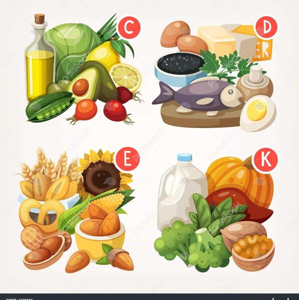 عکس گروه غذایی