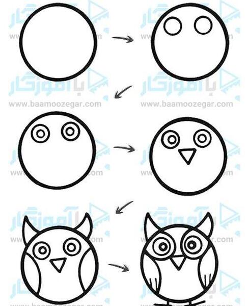 عکس جغد نقاشی
