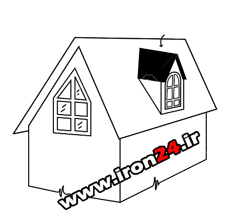 عکس اسکلت شیروانی