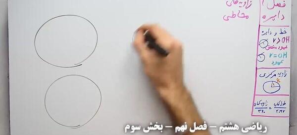 عکس آقای علوانیان دبیر ریاضی