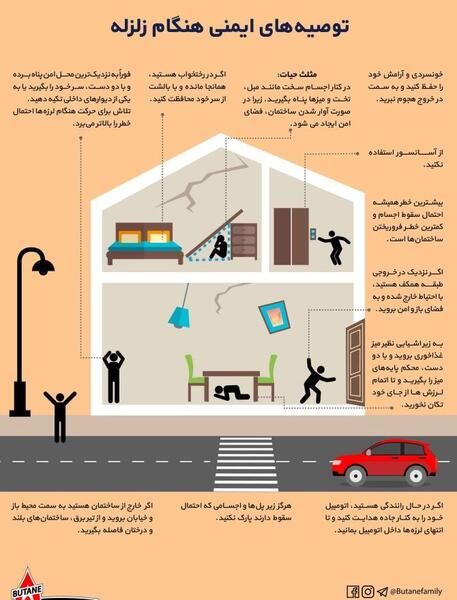 عکس در مورد زلزله و ایمنی
