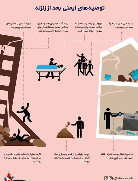 عکس در مورد زلزله و ایمنی