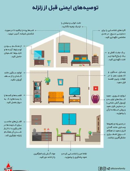 عکس در مورد زلزله و ایمنی