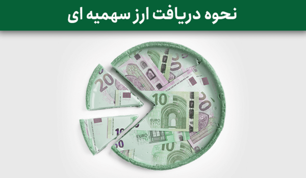 عکس دلار سفید و آبی