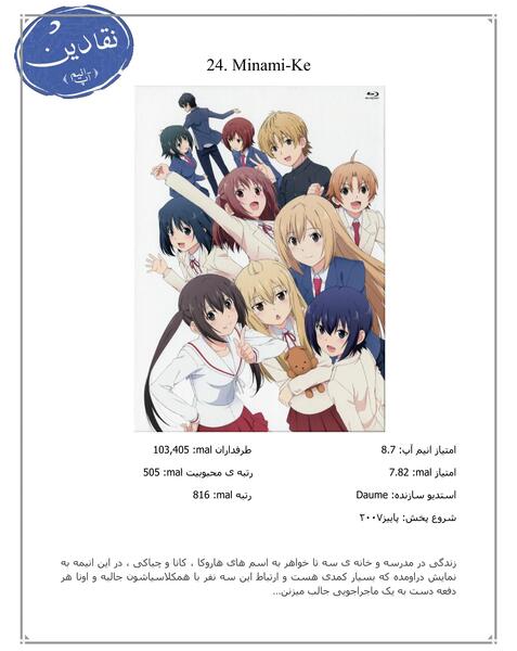 عکس انیمه خنده دار