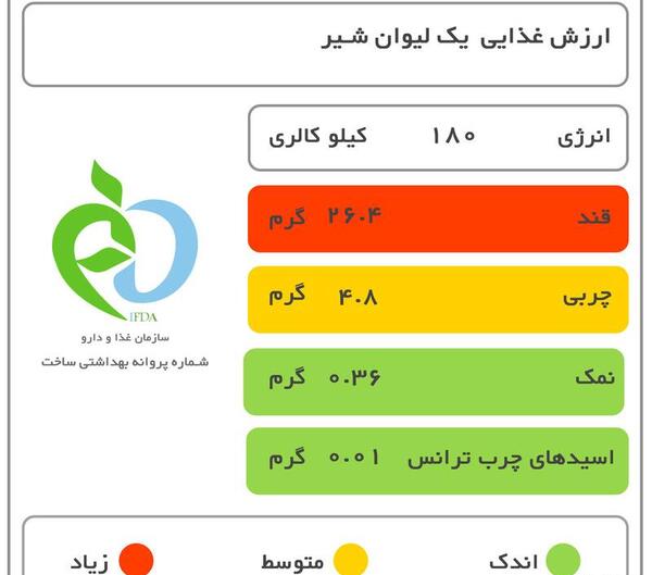 عکس شیر کاکائو میهن