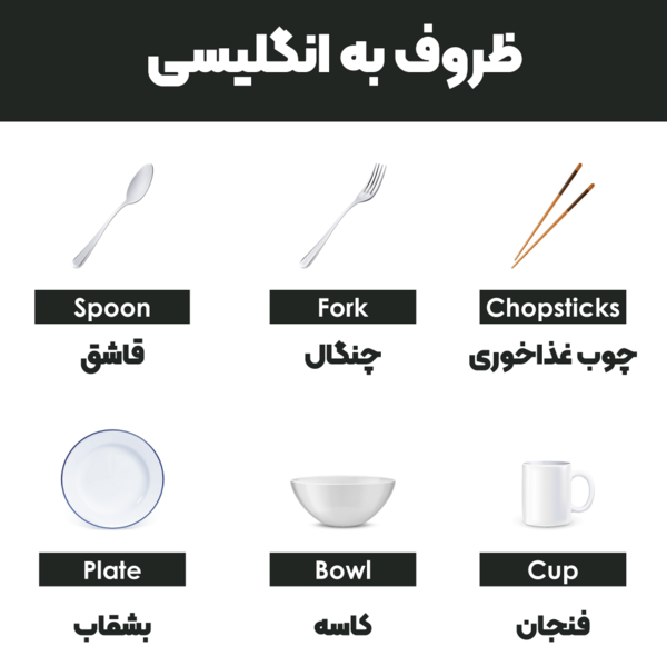 عکس نوشته به انگلیسی چگونه نوشته می شود